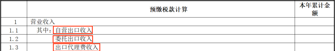 10 月实施!出口企业速看:所得税申报 3 大新变化 + 买单出口严整治,风险预警! 10 月实施!出口企业速看:所得税申报 3 大新变化 + 买单出口严整治,风险预警!