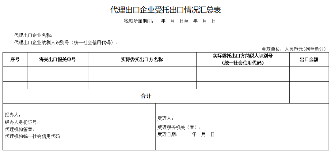 10 月实施!出口企业速看:所得税申报 3 大新变化 + 买单出口严整治,风险预警! 10 月实施!出口企业速看:所得税申报 3 大新变化 + 买单出口严整治,风险预警!